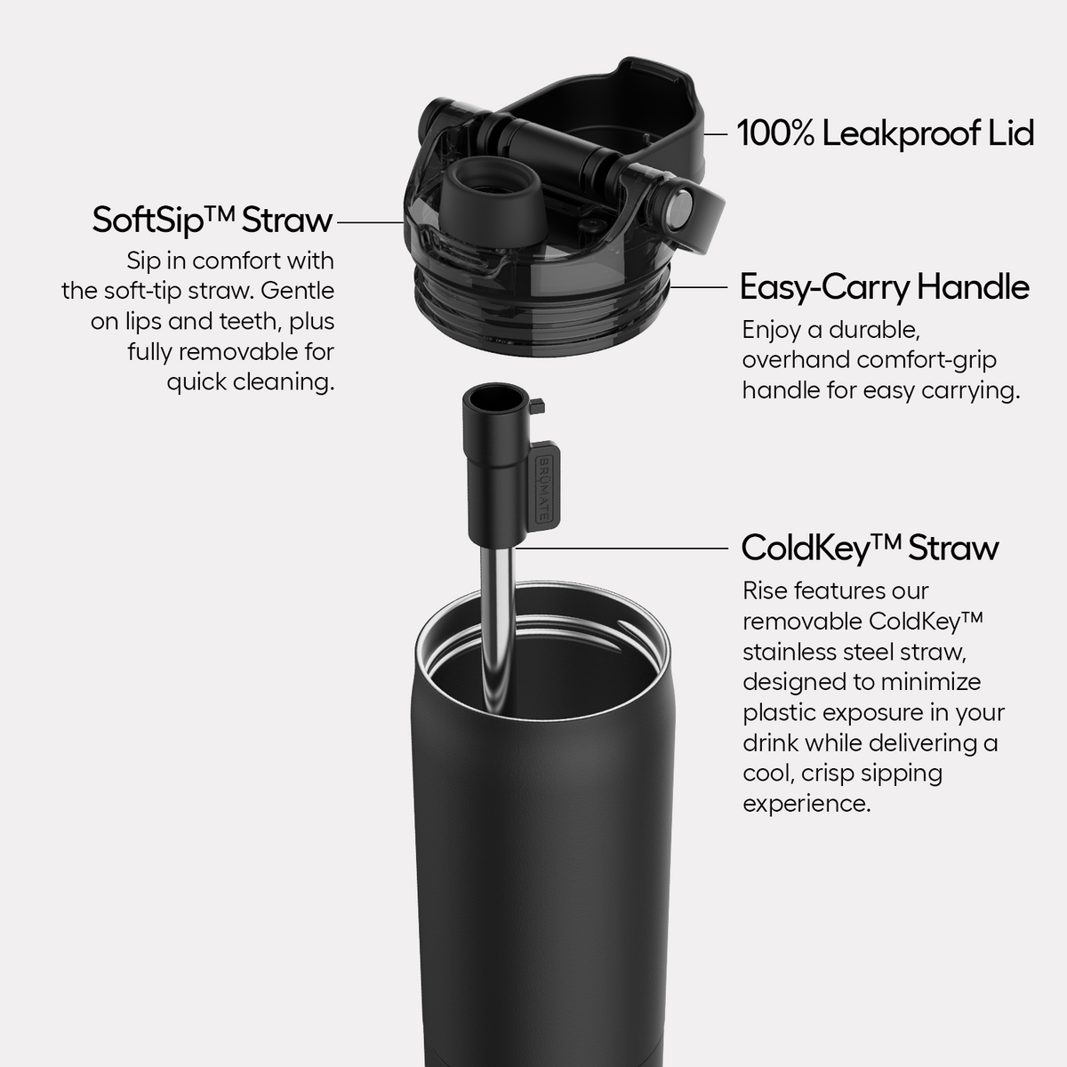 rise-25oz-m5 Rise-PDP-AltImage_2.png