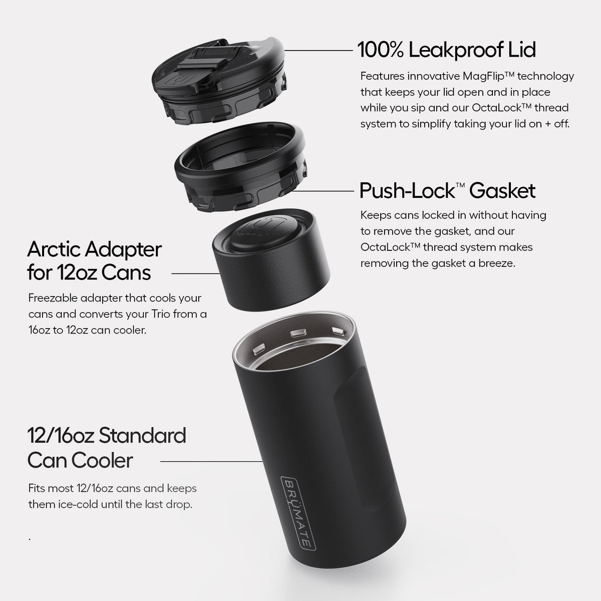 hopsulator-trio-v2-n9 Trio-v2-Alt-Image_1.jpg